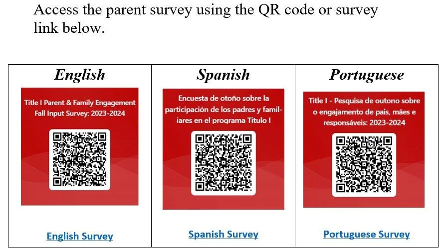 QR codes to Title I Parent Input Survey in English, Spanish, and Portuguese
